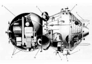 4 апреля 1967 выведен космический аппарат "Зенит-2"